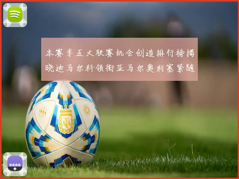 本赛季五大联赛机会创造排行榜揭晓迪马尔科领衔亚马尔奥利塞紧随其后